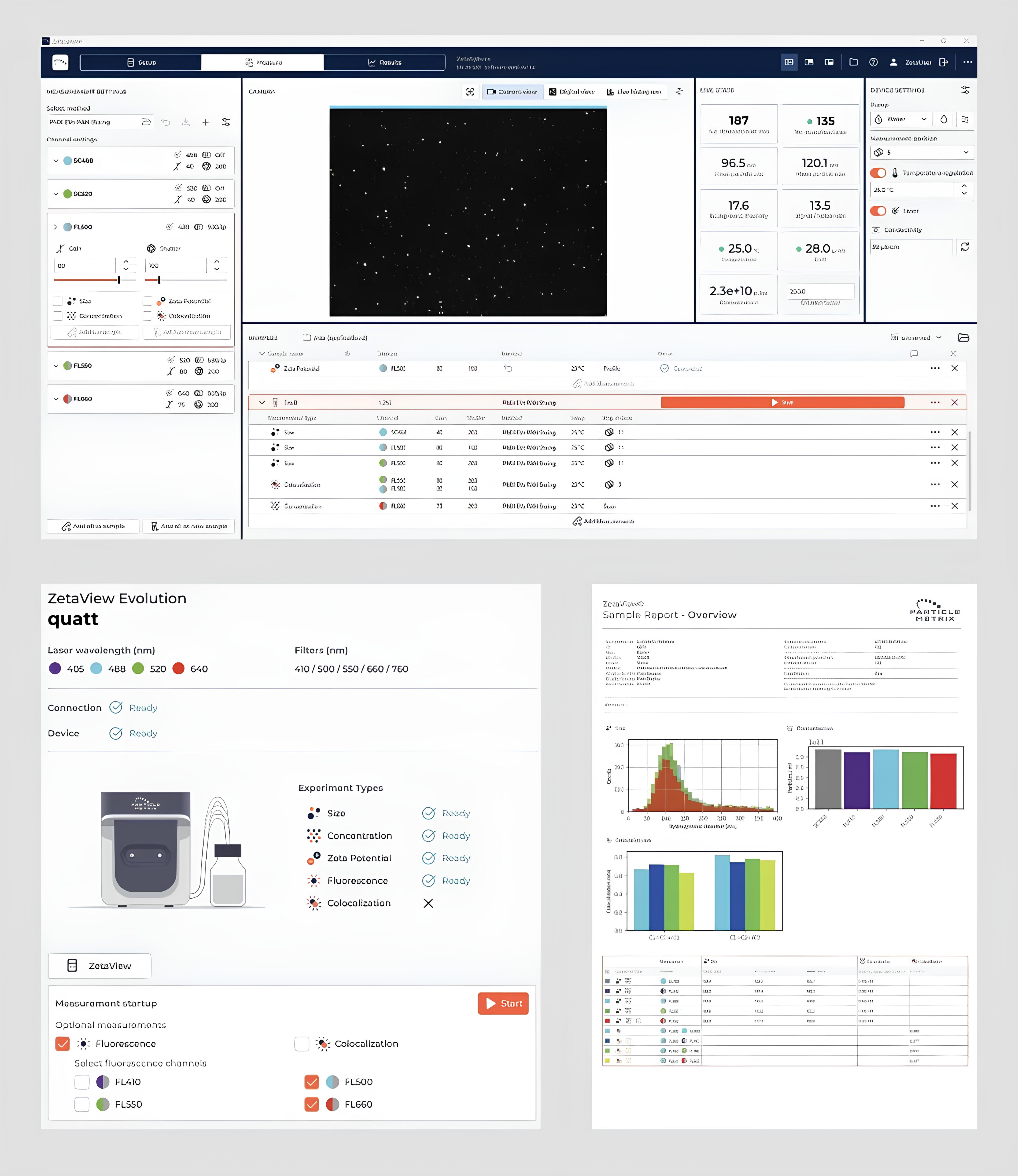 ZetaSphere software showing live nanoparticle tracking, instrument configuration, and multiparameter result plots